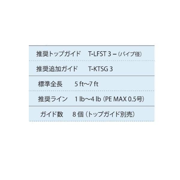 富士工業 ガイド T-ATSG128 チタンフレーム SiCガイドセット アジングセット |  | 03