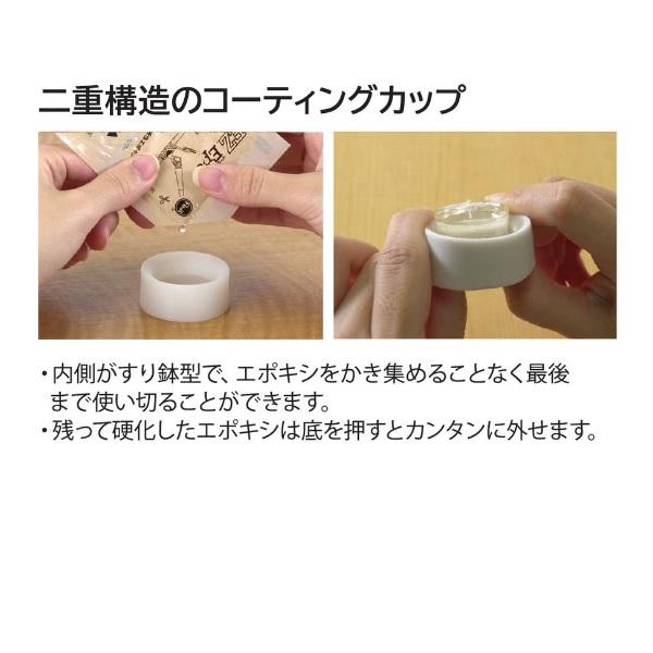 富士工業 EZCKM イージーコーティングキット |  | 02