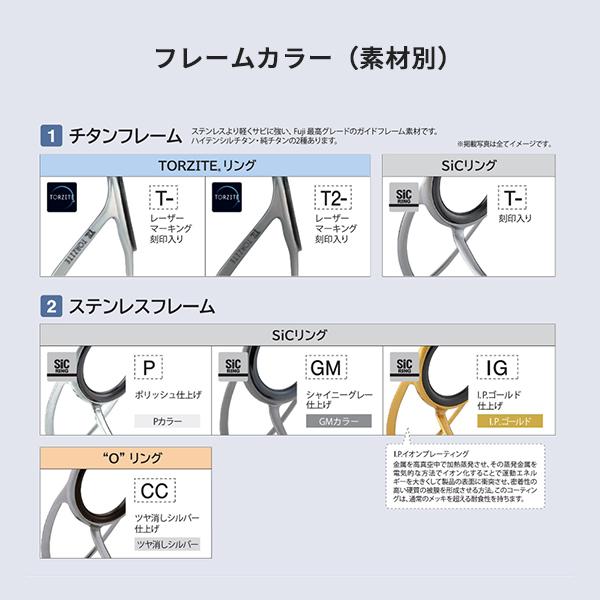 富士工業T.L5G 7J ガイド 11個 更に大特価 富士工業 ガイド T-IMSG5-6.5 IMガイド SIC : 釣具のキャスティング