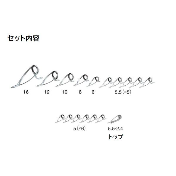 富士工業 ガイド PLCSG16171 ステンレスフレーム SiCガイドセット