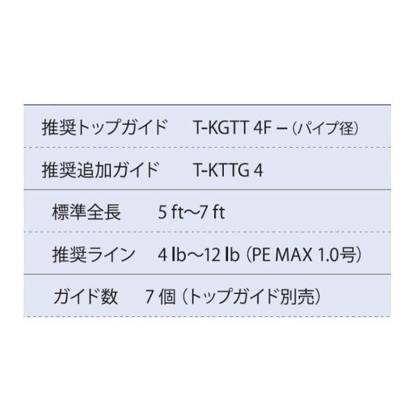 富士工業 ガイド T-KLTG25H7 チタン TORZITE ガイドセット スピニングバスセット_3