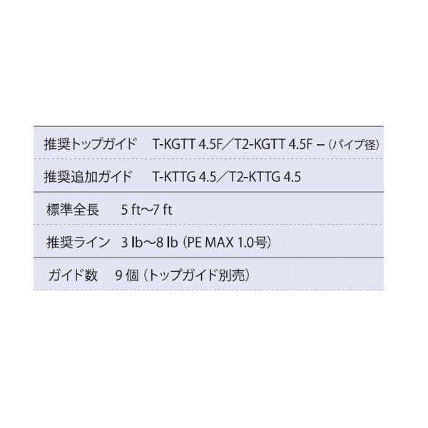 富士工業 ガイド T2-KLTG20H9 チタン TORZITE ガイドセット T2 スピニングバスセット |  | 03