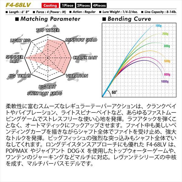 Megabass - メガ二階建てバス ＬＥＶＡＮＴＥ（レヴァンテ） ＪＰ Ｆ４−６８ＬＶ （ベイト／１平和条約） 二階建てバス極点【大型商いもの】