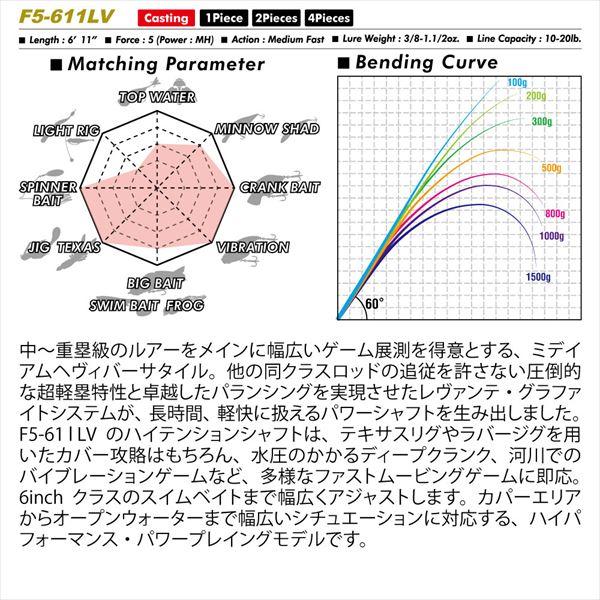 メガバス バスロッド レヴァンテ JP F5-611LV(ベイト １ピース)【大型商品】【他商品同時注文不可】(qh)｜casting｜02