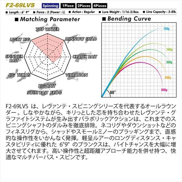 メガバス LEVANTE(レヴァンテ) JP マルチピース F2-69LVS 4P (スピニング4ピース)