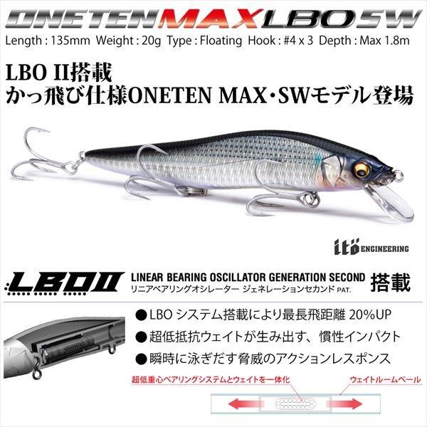 メガバス ONETEN MAX(ワンテンマックス) LBO SW PM ホットシャッド シーバスルアー 釣具のキャスティング PayPay店 - 通販 - PayPayモール メガバス ONETEN MAX(ワンテンマックス) LBO SW PM ホットシャッド シーバスルアー 釣具のキャスティング PayPay店 - 通販 - PayPayモール