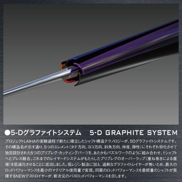 Megabass（メガバス） バスロッド デストロイヤー 2020年 F0ST-63XS