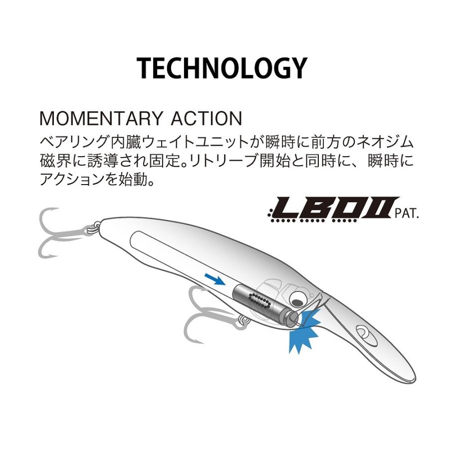 Megabass（メガバス） 【ネコポス対象品】メガバス バスルアー LIVE-X