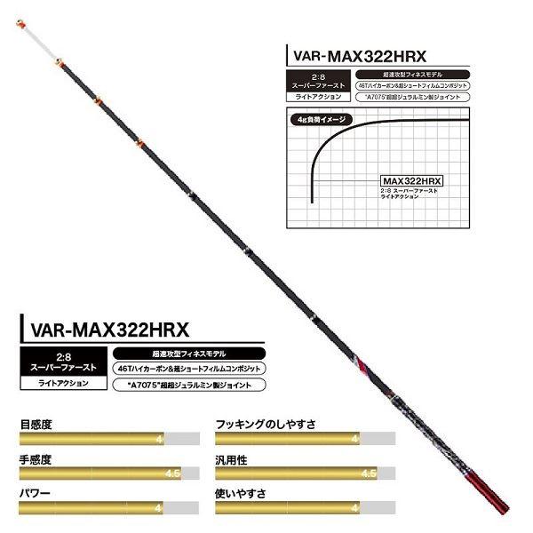 VARIVAS（バリバス） ワカサギ竿 ワカサギ穂先 VAR-MAX322HRX (2022年