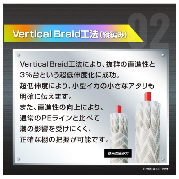 VARIVAS（バリバス） 【爆買】バリバス PEライン アバニ イカメタル