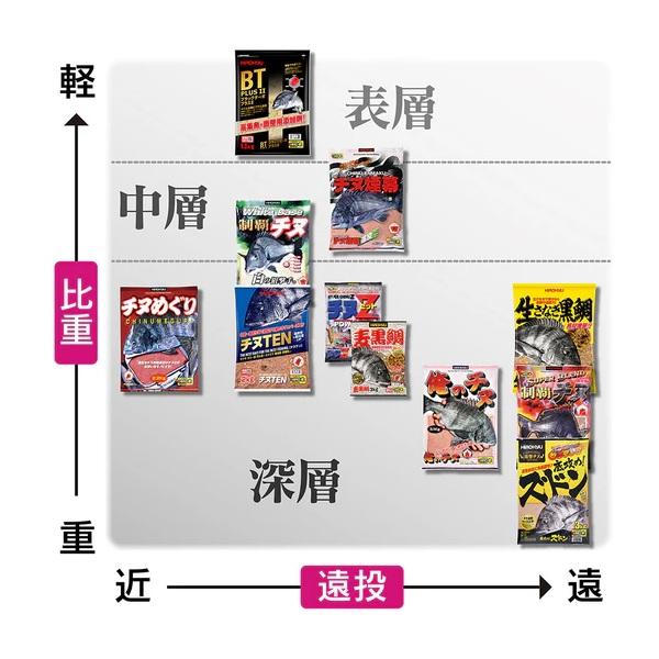 ヒロキュー エサ チヌ煙幕 |  | 04