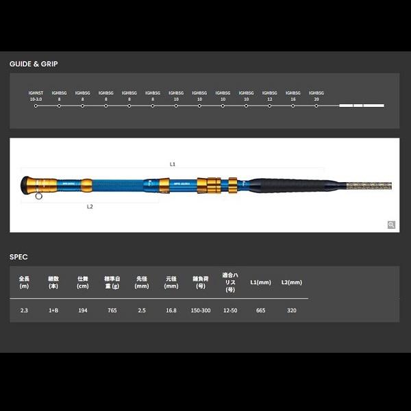 alpha tackle（アルファタックル） 船大物竿 MPGウルトラ V10 233