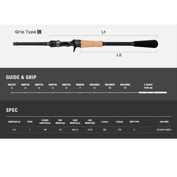 alpha tackle（アルファタックル） テイルウォーク バスロッド