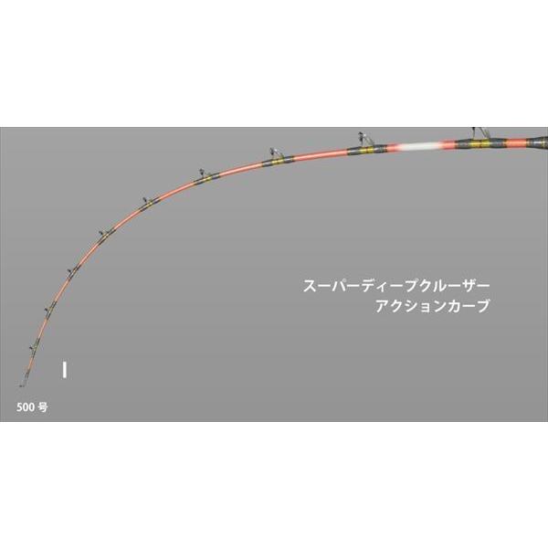 alpha tackle（アルファタックル） エイテック 船大物竿 スーパー