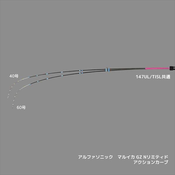 alpha tackle（アルファタックル） マルイカ竿 アルファソニック