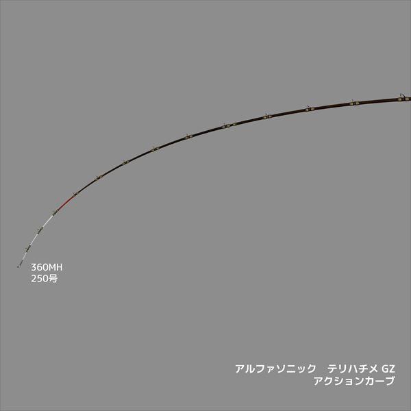 alpha tackle（アルファタックル） 船大物竿 アルファソニック