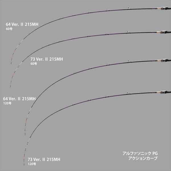 alpha tackle（アルファタックル） 船竿 アルファソニック PG 64 Ver