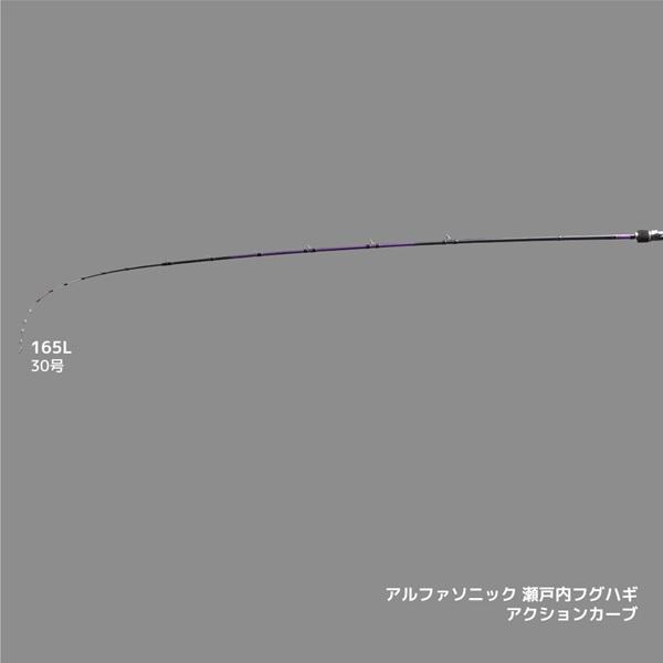 alpha tackle（アルファタックル） フグ竿 アルファソニック 瀬戸内