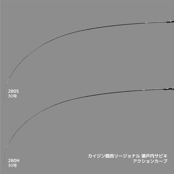 アルファタックル 船竿 kaijin関西リージョナル 瀬戸内サビキ 280S(ベイト/2ピース) alpha tackle（アルファタックル） 船竿 kaijin関西リージョナル