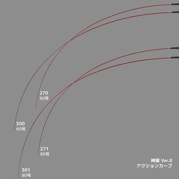alpha tackle（アルファタックル） 船竿 神業(KAMIWAZA) Ver.II 301
