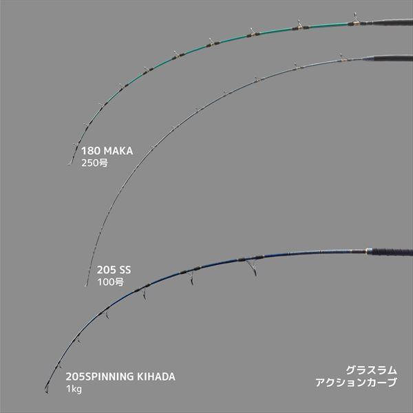 alpha tackle（アルファタックル） 船大物竿 グラスラム 205 SPINNING