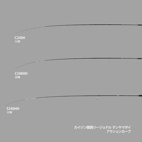 alpha tackle（アルファタックル） 一つテンヤ竿 カイジン関西