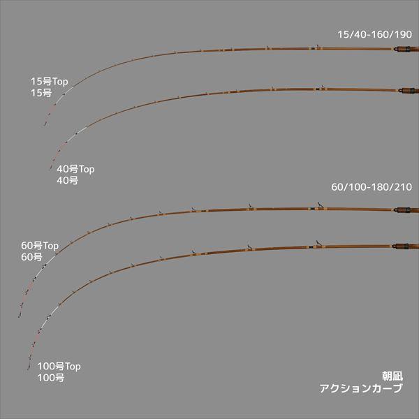 alpha tackle（アルファタックル） 船竿 朝凪(あさなぎ) 15/40-160/190
