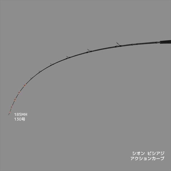 アルファタックル 船竿 シオン ビシアジ 185MH(ベイト バット前ジョイント2ピース)_2