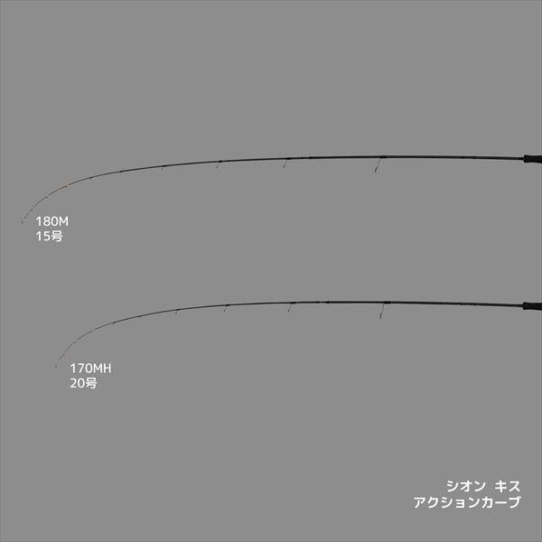 alpha tackle（アルファタックル） 船竿 シオン キス 180M(スピニング