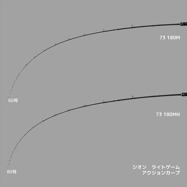 【予約品】アルファタックル ライトゲームロッド シオン ライトゲーム 73 180M(2ピース) 【9月下旬頃発売予定 ※他商品同時注文不可】 | alpha tackle | 01