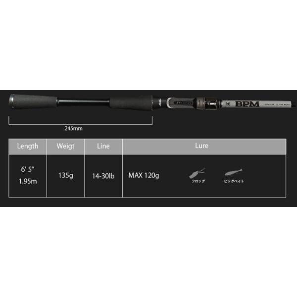 ジャッカル バスロッド 22BPM B1-C65XHSB (ベイト/1ピース) (2022年
