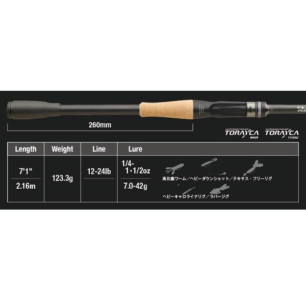 JACKALL（ジャッカル） バスロッド リボルテージ RVII-C71H-ST (ベイト