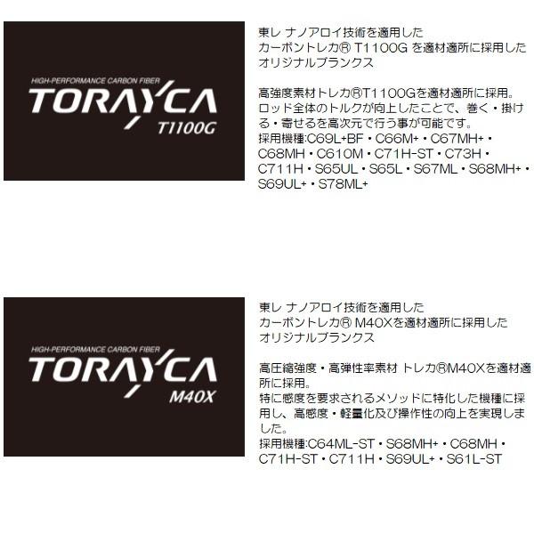 JACKALL（ジャッカル） バスロッド リボルテージ ツーピースモデル2