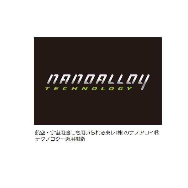 ジャッカル バスロッド リボルテージ RV2-S61UL-ST | JACKALL | 02