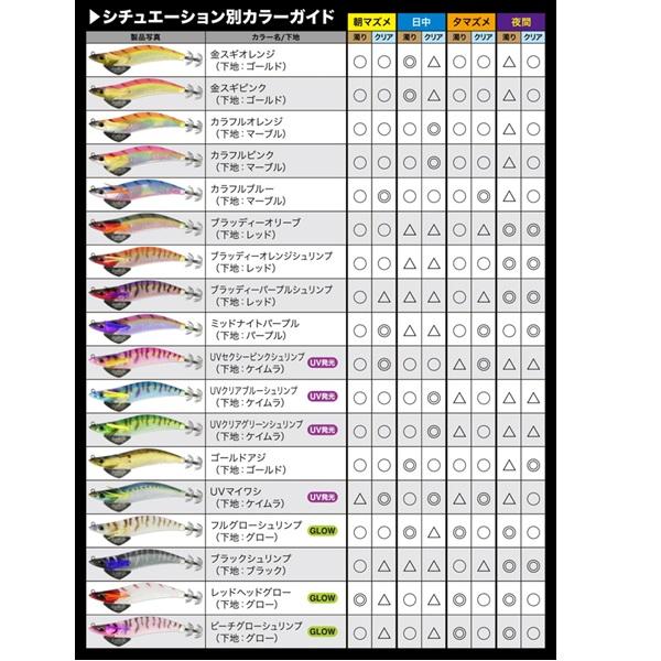 デュオ エギ エギ政 改 2.5号 シャロー CZH6203 カラフルオレンジ | DUO（ルアー） | 04