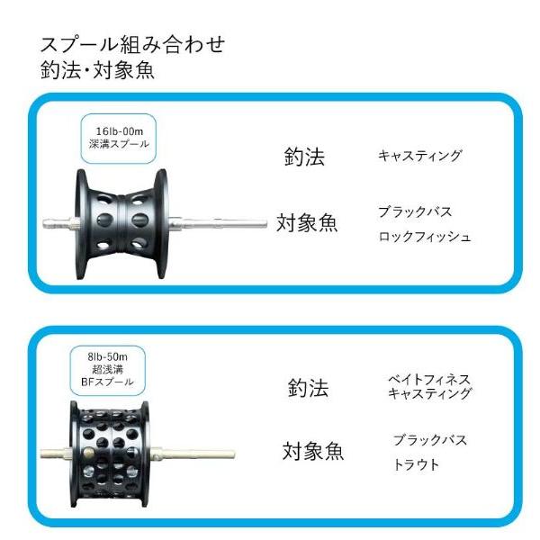 オクマ ベイトリール Ceymar ODT セイマーオーディーティ 100HA_6
