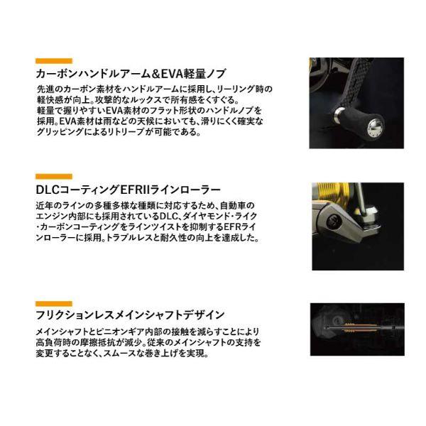 オクマ スピニングリール Ceymar CB セイマーシービー CCB-1000SHAの画像
