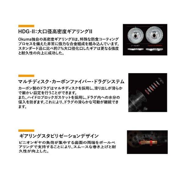 オクマ スピニングリール Ceymar CB セイマーシービー CCB-1000SHAの画像