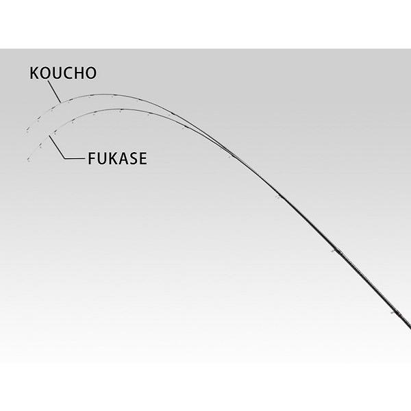 黒鯛工房 筏竿 黒鯛師 THEヘチ リミテッド BB4 KOUCHO ROKUMARU T275