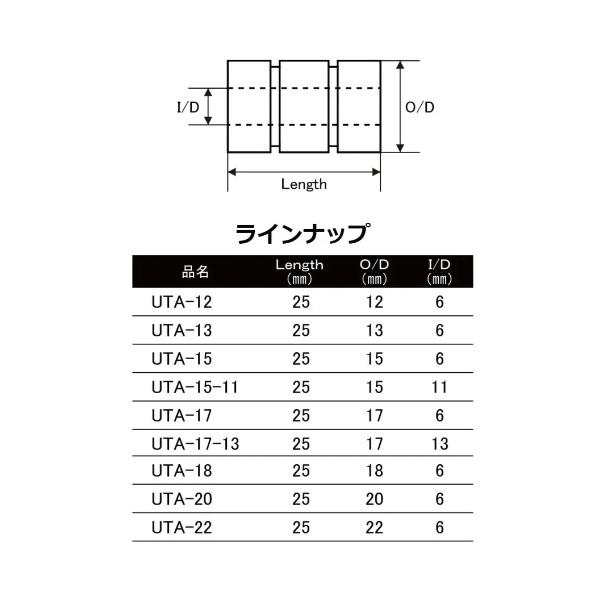 ジャストエース ウレタンアーバー UTA-15 |  | 04