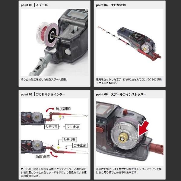 プロックス　攻棚ワカサギモータードライブECカウンター付(スモーキーダルレッド) 攻棚ワカサギモータードライブEC