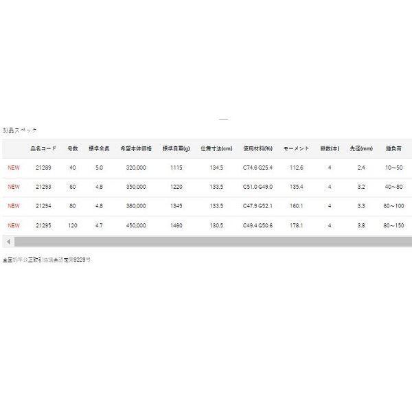 がまかつ 石鯛竿 がまくえ グランドインパルス 40号 5m 【公式通販】