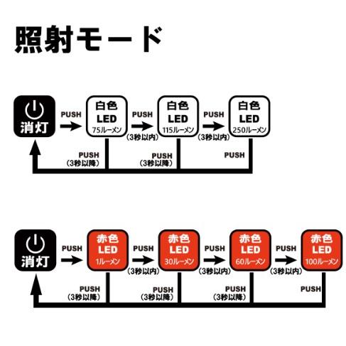 がまかつ ヘッドライト LEHL251WR ヘッドライト | Gamakatsu | 04