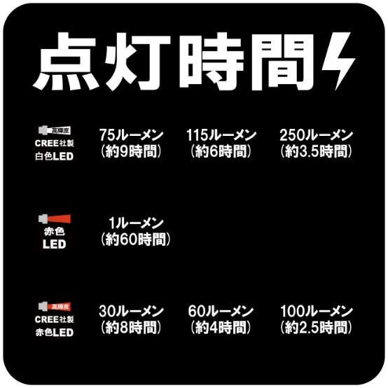 がまかつ ヘッドライト LEHL251WR ヘッドライト | Gamakatsu | 05