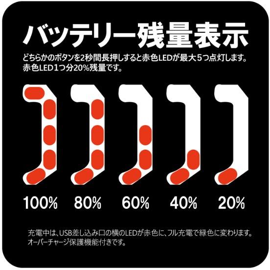 がまかつ ヘッドライト LEHL251WR ヘッドライト | Gamakatsu | 06