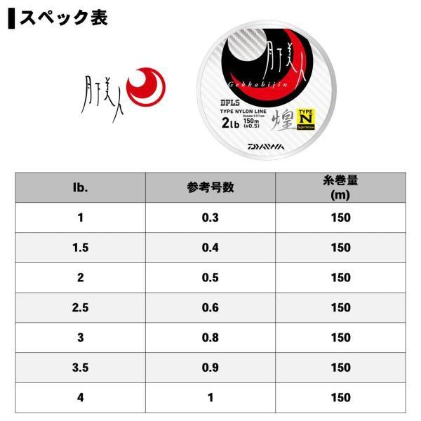 【ネコポス対象品】ダイワ 月下美人 タイプ-N 煌 SY(サイトイエロー) 2lb 150m ライン | DAIWA（釣り） | 03