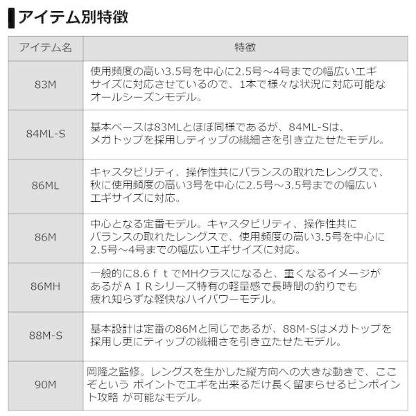 ダイワ エメラルダス AIR AGS 90M (スピニング 2ピース) エギングロッド     商品情報    全長：２．７４ｍ　継数：２　仕舞寸法：１４１ｃｍ　自重：９６ｇ　先径：１．４ｍｍ　元径：１ LWH2272220850(21206円)