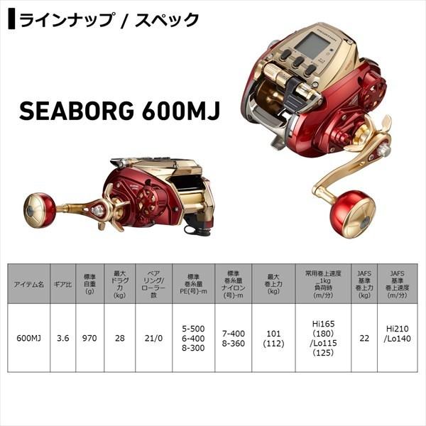 DAIWA（釣り） ダイワ 電動リール 21 シーボーグ 600MJ 2021年モデル 