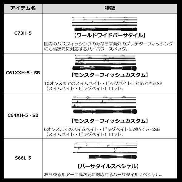 ダイワ ブラックレーベル BLX トラベル C73H-5 ワールドワイドバーサタイル 2021年モデル (ベイト5ピース) | DAIWA（釣り） | 05