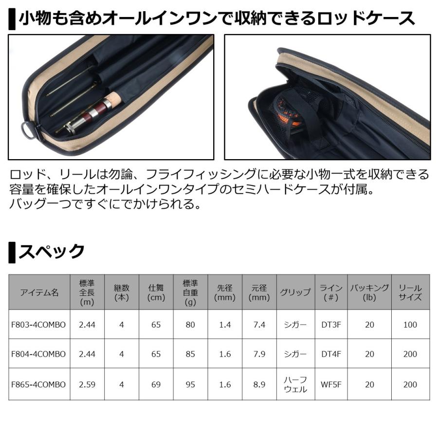 DAIWA（ダイワ） ロッホモア フライコンボ F804-4COMBO 2020モデル (4